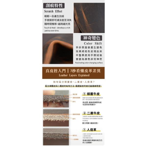 頭層瘋馬牛皮薄款全皮二折短夾男夾【LH1204】 