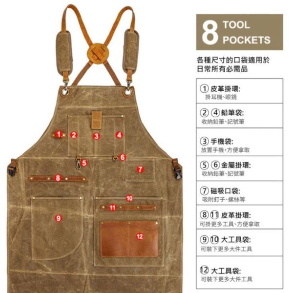 過蠟帆布配頭層瘋馬皮多口袋防潑水工作圍裙【LC11】 