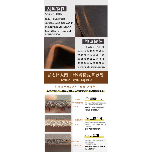 頭層瘋馬牛皮二折卡片包【CB219】 