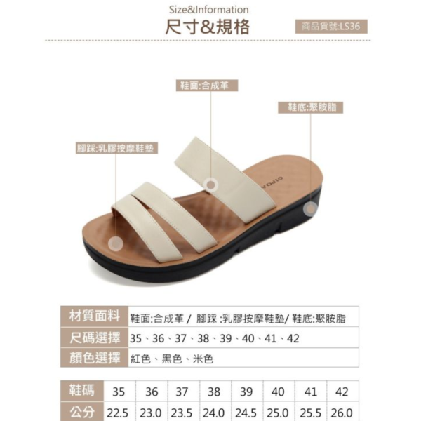 軟底室外涼拖鞋-福利品【LS36】 