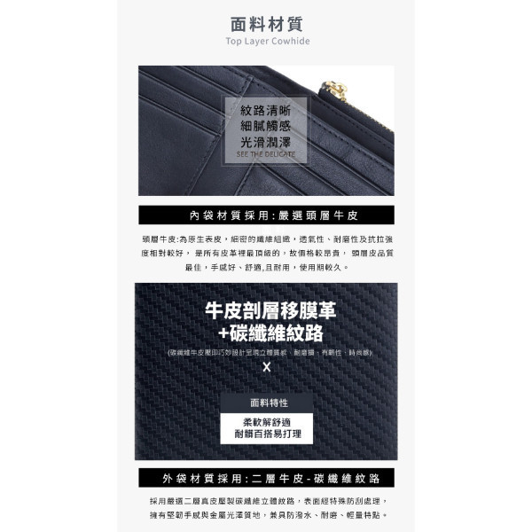 碳纖維牛皮薄款L型零錢袋短夾男夾【LH1151】 