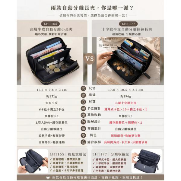 十字紋牛皮自動分離拉鍊小長夾女夾【LH1177】 真皮,頭層牛皮,長夾,錢包,女夾,小長夾,自動分離