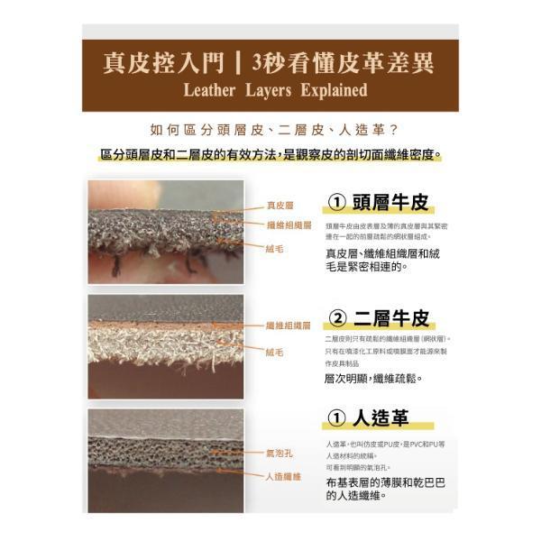 過蠟帆布配頭層牛皮翻蓋肩背小包男包【CLB43】 