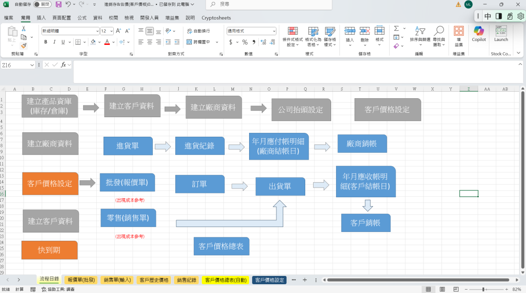 EXCEL【客戶價格設定】｜【報價單】、【訂單】、【銷售單】｜選擇:【產品&客戶 】, 呈現對應的單價｜自動【客戶價格表】｜呈現【使用流程】｜邦妮EXCEL客製規劃｜ EXCEL【客戶價格設定】｜【報價單】、【訂單】、【銷售單】｜選擇:【產品&客戶 】, 呈現對應的單價｜自動【客戶價格表】｜呈現【使用流程】｜邦妮EXCEL客製規劃｜