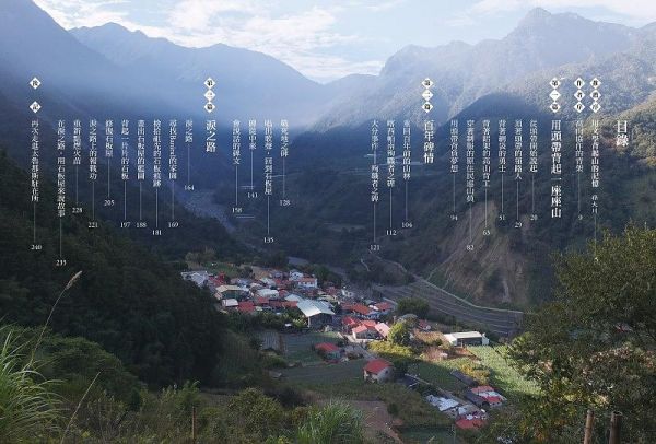 《用頭帶背起一座座山》 布農族,沙力浪,用頭帶背起一座座山,原住民,文學獎,秋月商店