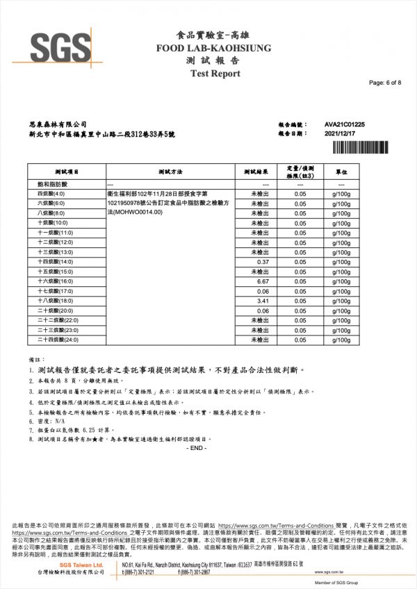 蜜汁豬肋排 阿珠媽肉肉豬肋排,蜜汁豬肋排,豬肋排宅配,豬肋排網購,網購豬肋排推薦,網購蜜汁豬肋排推薦,豬肋排哪裡買,醬燒豬肋排,蜂蜜豬肋排