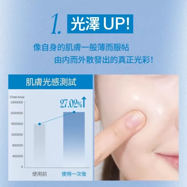 fwee 玻璃光感氣墊粉底 13g SPF 50+PA+++ 