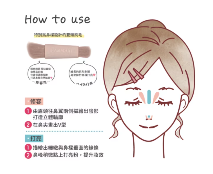 CANMAKE 精緻鼻影組 