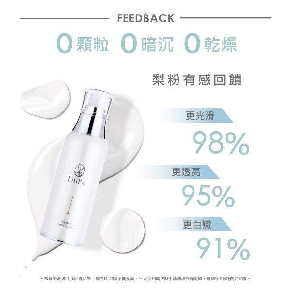 夏日光肌下殺組｜超肌亮水凝乳-100ml X2盒 ｜有效日期 2026.10.31 超肌亮水凝乳,溫和去角質,清爽水凝乳,油肌保養品,水楊苷,乳液推薦