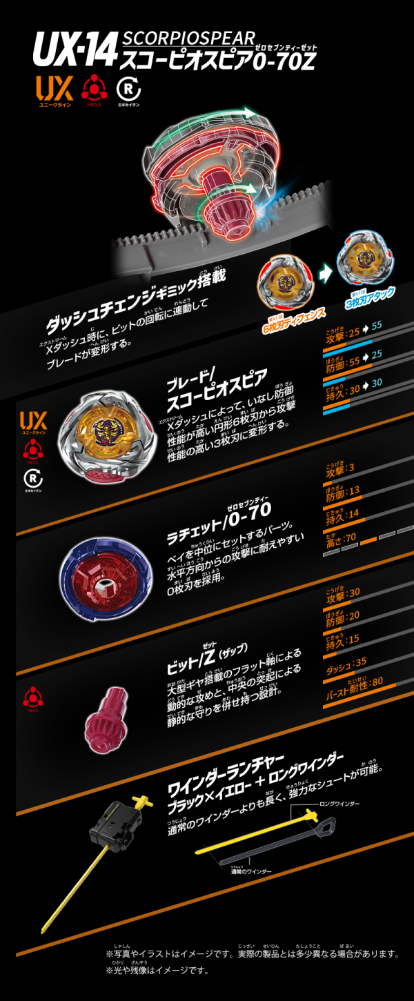 UX-14 天蠍長矛0-70Z 戰鬥陀螺BEYBLADE