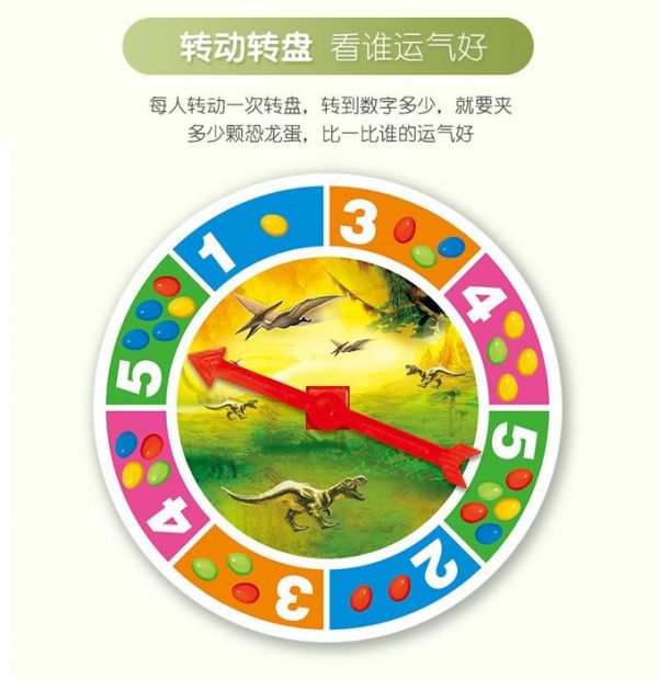 CF146572 小心恐龍 