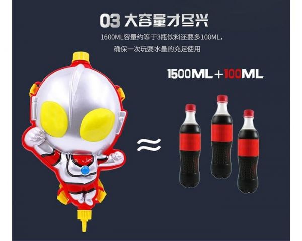 CF145202 機器人背包水槍 