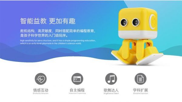 CF137052 智慧娛樂機器人 