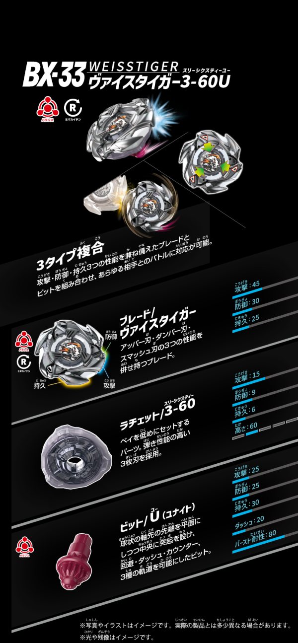 BX-33 皓戰猛虎 戰鬥陀螺BEYBLADE