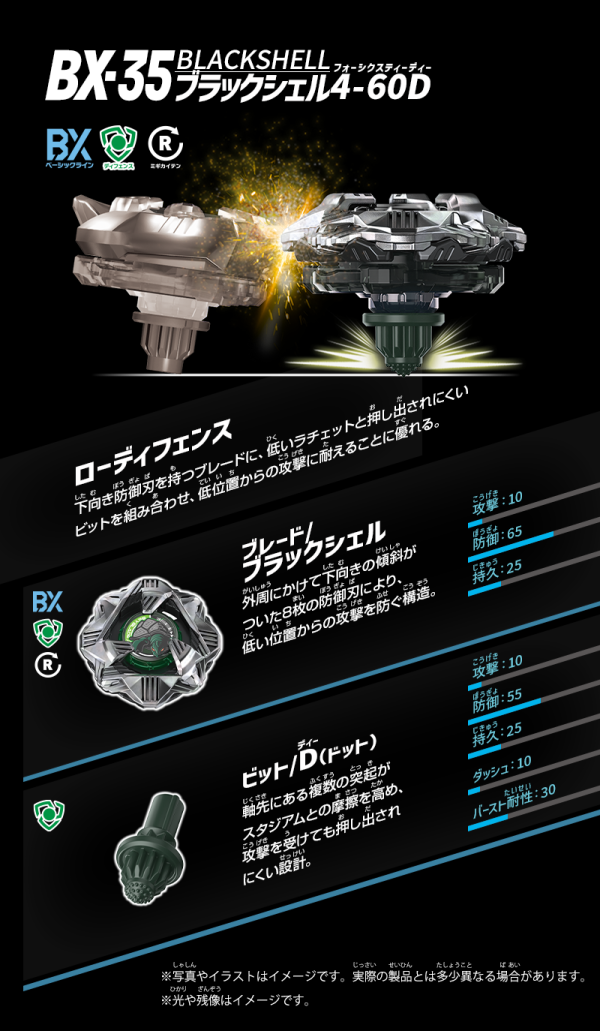 BX-35 隨機強化組Vol.04 戰鬥陀螺BEYBLADE