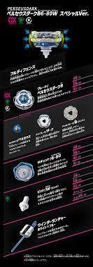 CX-04 極限衝擊對戰組U 戰鬥陀螺BEYBLADE