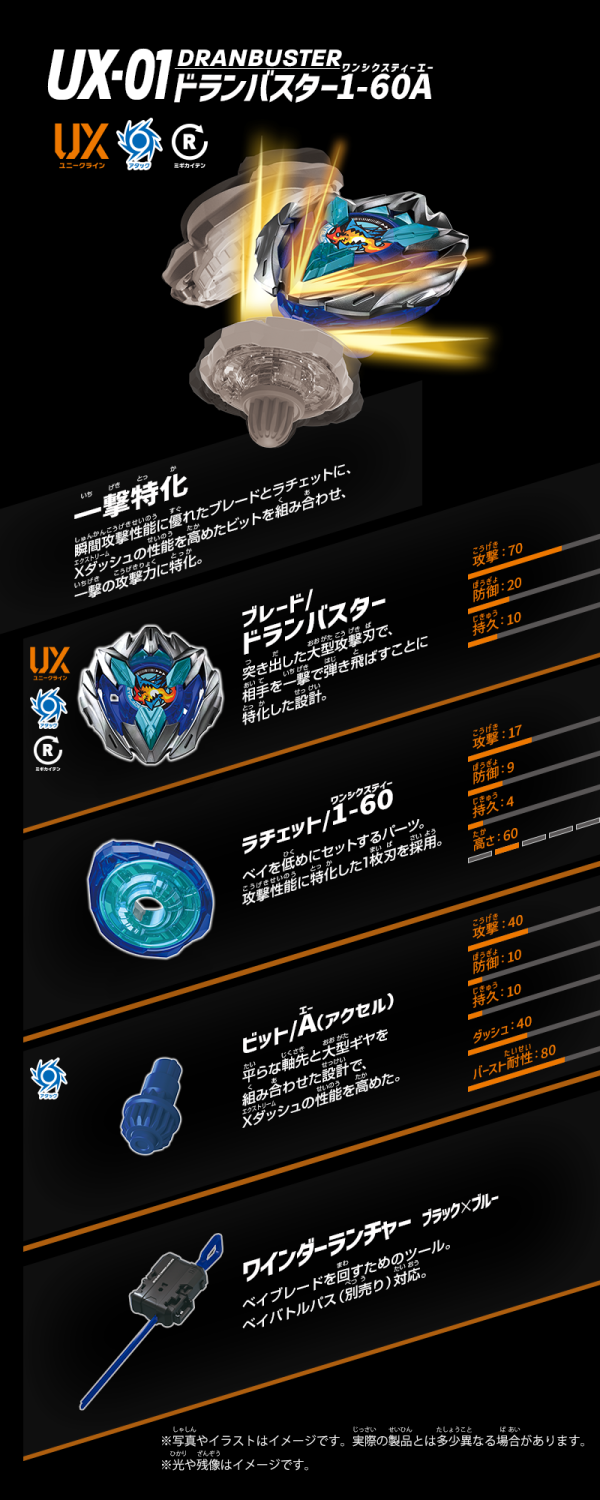 UX-01 蒼龍爆刃 戰鬥陀螺BEYBLADE