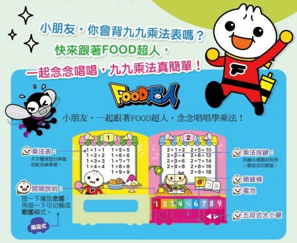 九九乘法有聲書-FOOD超人 