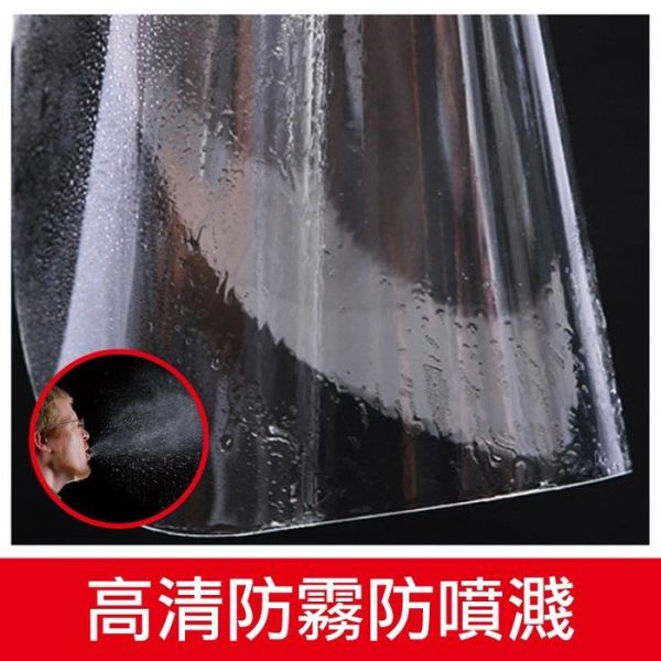 XF6259 可掀式面罩+另加3種配件 