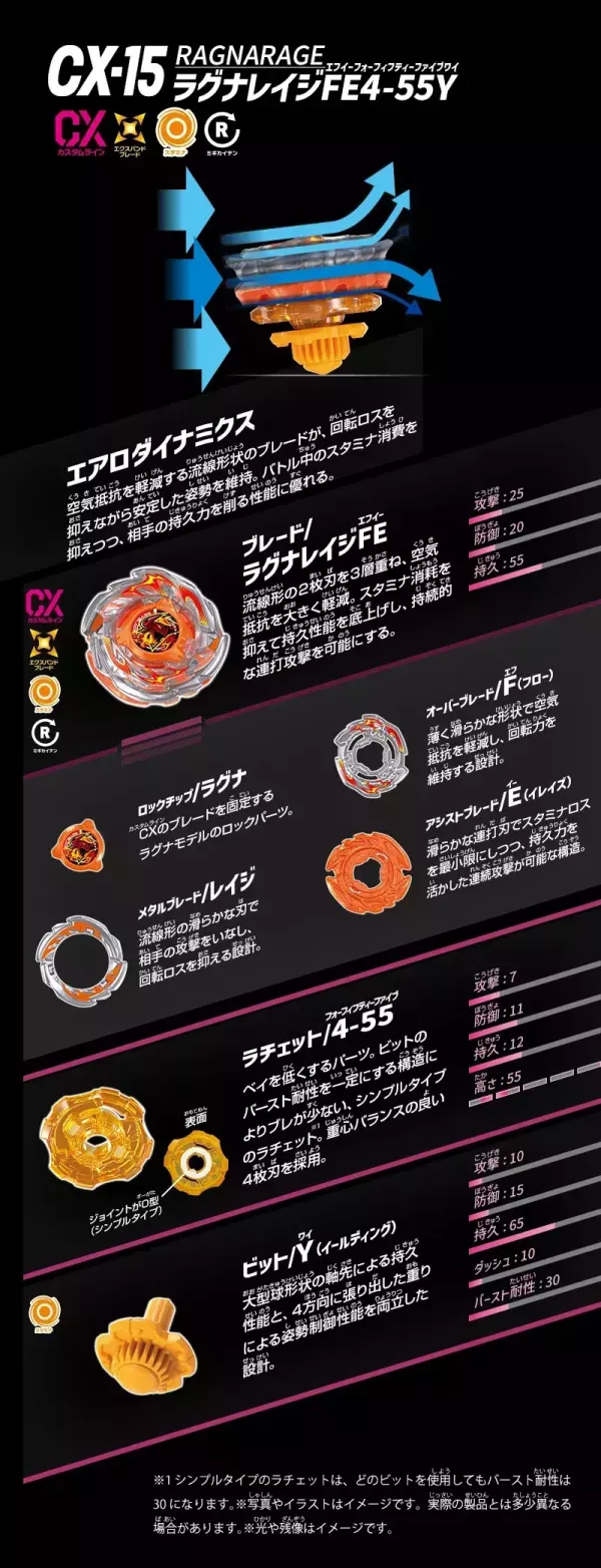 CX-15 邪神狂怒 戰鬥陀螺BEYBLADE