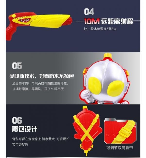 CF145202 機器人背包水槍 