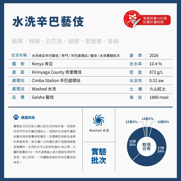 2026 肯亞 | 水洗辛巴藝伎 | 紅圈計畫 | 辛巴處理站 肯亞,多門,水洗,辛巴藝伎洗,咖啡生豆,藝伎