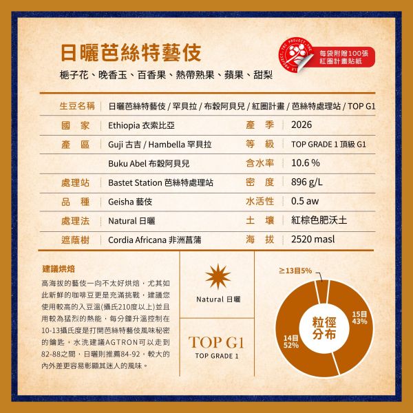 2026 日曬芭絲特藝伎 | 罕貝拉 | 布穀阿貝兒 | 紅圈計畫 咖啡生豆,罕貝拉,布穀阿貝兒,紅圈計畫,水洗,頂級G1藝伎,芭絲特藝伎
