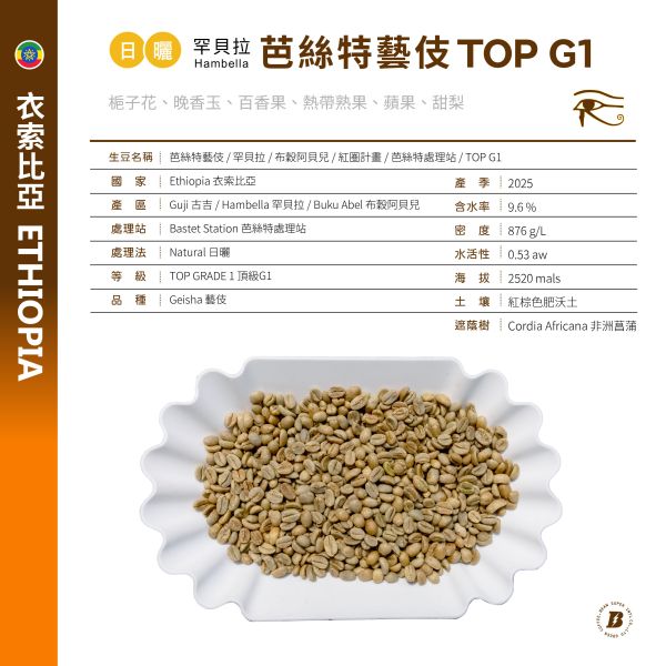 2025 日曬芭絲特藝伎 | 罕貝拉 | 布穀阿貝兒 | 紅圈計畫 咖啡生豆,罕貝拉,布穀阿貝兒,紅圈計畫,水洗,頂級G1藝伎,芭絲特藝伎