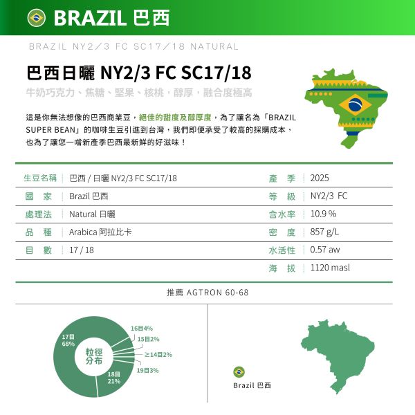 2025 巴西 NY2/3 FC SC17/18 日曬 巴西,日曬,NY2/3 FC SC17/18,咖啡生豆,咖啡豆,配方豆,商業豆