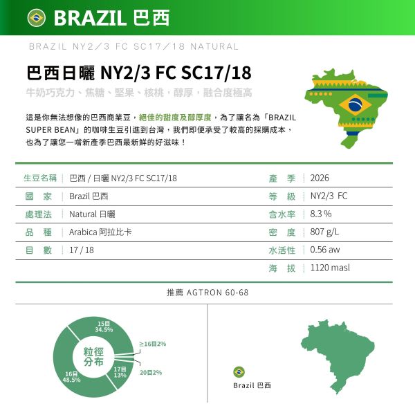 2026 巴西 NY2/3 FC SC17/18 日曬 巴西,日曬,NY2/3 FC SC17/18,咖啡生豆,咖啡豆,配方豆,商業豆