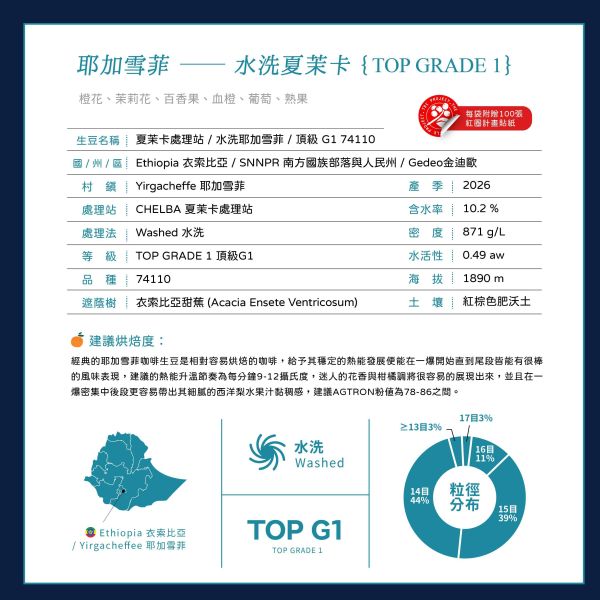 2026 水洗夏茉卡 | TOP G1 | 紅圈計畫 | 耶加雪菲 | 74110 | 水洗 | 頂級 G1 咖啡生豆,衣索比亞,G1,耶加雪菲,YIRGACHEFFE,水洗 74110,2025,紅圈計畫