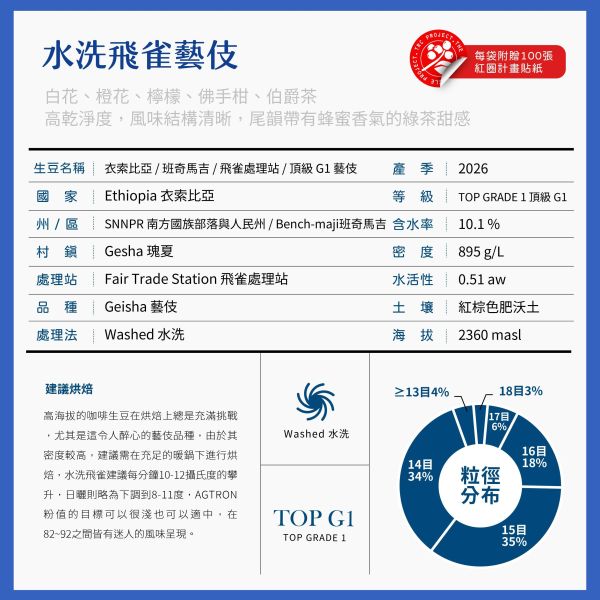 2026 水洗飛雀藝伎 | 衣索比亞 | 班奇馬吉 | 飛雀理站 | 水洗 | 頂級G1藝伎 | 公平交易 咖啡生豆,衣索比亞,班奇馬吉,飛雀處理站,水洗,頂級G1藝伎,瑰夏