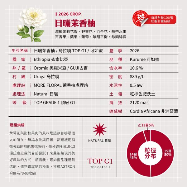 2026 日曬茉香柚 | 紅圈計畫  | 烏拉嘎 | TOP G1 | 可如蜜 咖啡生豆,衣索比亞,G1,日曬茉香柚,可如蜜茉香柚,烏拉嘎,茉香柚處理站,紅圈計畫
