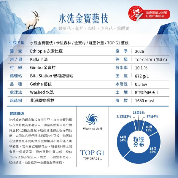 2026 水洗金寶藝伎 | 衣索比亞 | 卡法森林 | 金寶村 | 紅圈計畫 咖啡生豆,衣索比亞,金寶藝技,卡法森林,水洗,頂級G1藝伎