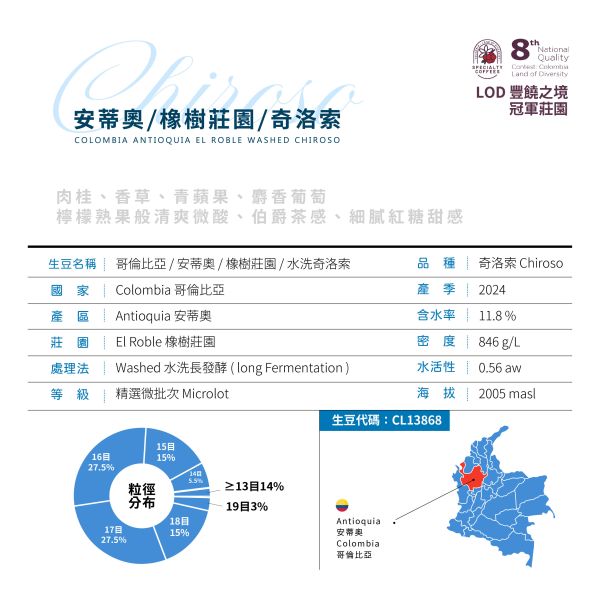 2024 哥倫比亞 | 安蒂奧 | 橡樹莊園 | 水洗奇洛索 | LOD 冠軍莊園 哥倫比亞,安蒂奧,橡樹莊園,水洗奇洛索,咖啡生豆 咖啡豆,配方豆,商業豆