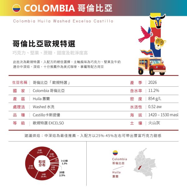 2026 哥倫比亞歐規特選 | Excelso | 水洗 | Castillo 卡斯提優  | Huila 蕙蘭 哥倫比亞,歐規特選,Washed,水洗,Castillo,卡斯提優,咖啡生豆,Huila,蕙蘭,歐規特選,Excelso