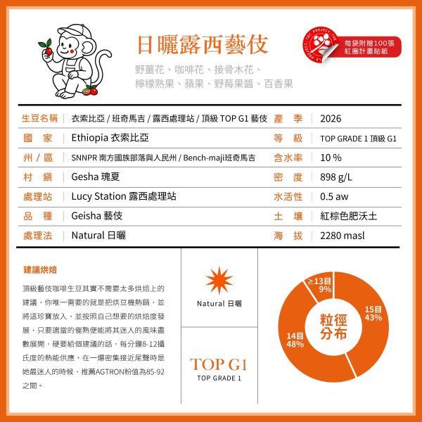 2026 日曬露西藝伎 | 衣索比亞 | 班奇馬吉 | 露西處理站 | 日曬 | 頂級G1藝伎 咖啡生豆,衣索比亞,班奇馬吉,露西處理站,日曬,頂級G1藝伎LUCY