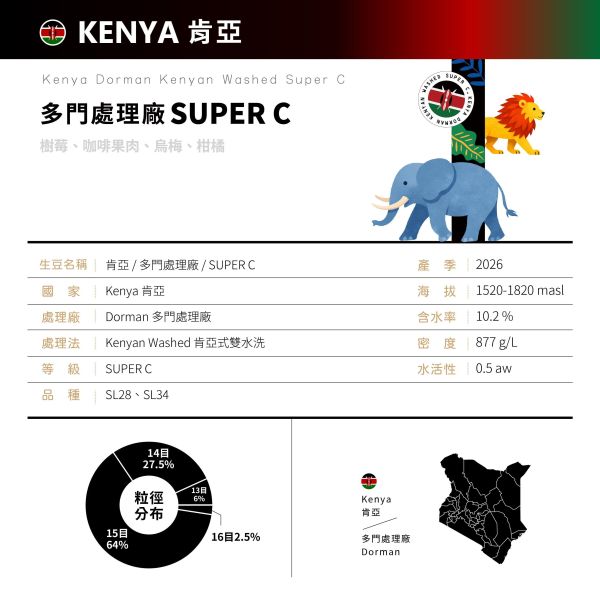 2026 肯亞 | 多門處理廠 | 紅圈計畫 | SUPER C 肯亞,多門處理廠,Dorman,肯亞式雙水洗,咖啡生豆,SL34,SL28