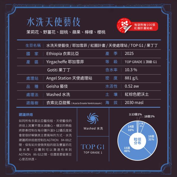 2025 水洗天使藝伎 | 衣索比亞 | 耶加雪菲 | 果丁丁 | 紅圈計畫 咖啡生豆,衣索比亞,果丁丁,天使藝伎水洗,頂級G1藝伎