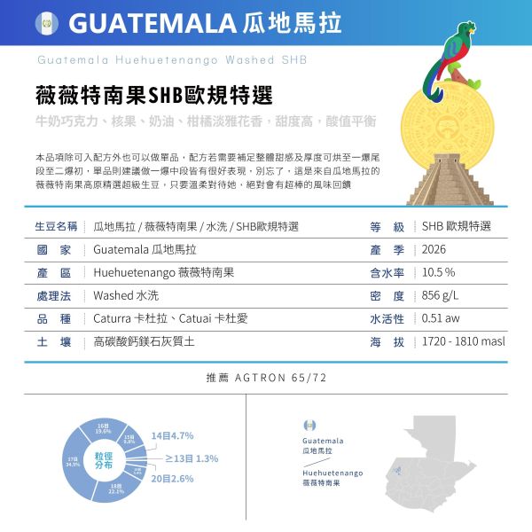 2026 | 瓜地馬拉 | 薇薇特南果 | SHB 歐規特選 瓜地馬拉,薇薇特南果,SHB 歐規特選,水洗,咖啡生豆