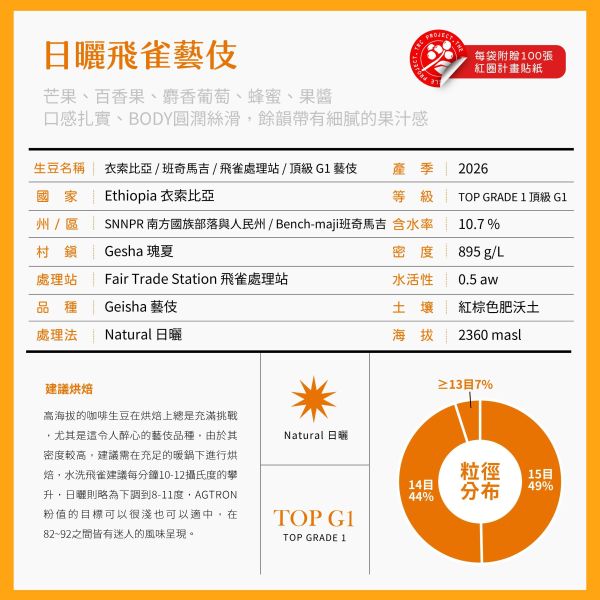 2026 日曬飛雀藝伎 | 衣索比亞 | 班奇馬吉 | 飛雀理站 | 日曬 | 頂級G1藝伎 | 公平交易 咖啡生豆,衣索比亞,班奇馬吉,飛雀處理站,日曬,頂級G1藝伎,瑰夏