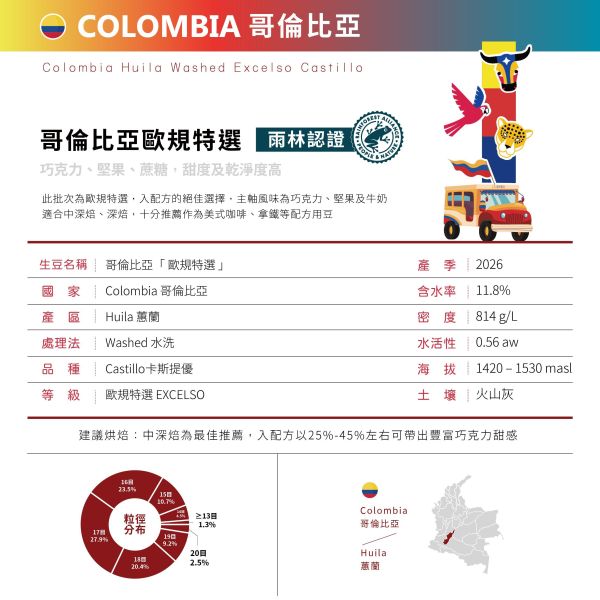2026 哥倫比亞歐規特選 | Excelso | 水洗 | Castillo 卡斯提優  | Huila 蕙蘭 | RFA 雨林認證 哥倫比亞,歐規特選,Washed,水洗,Castillo,卡斯提優,咖啡生豆,Huila,蕙蘭,歐規特選,Excelso
