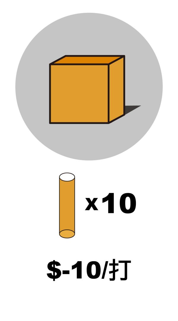 10打優惠（每打折10元） 