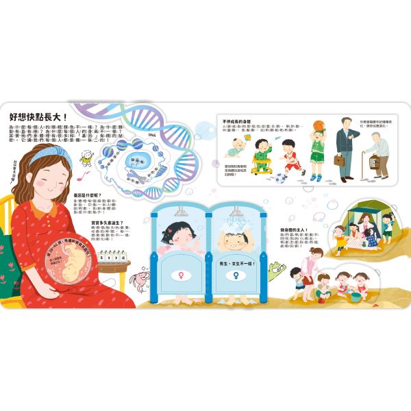 知識立體翻翻書 - 身體好重要！ 身體知識, 知識科普書, 互動學習, 立體翻翻書, 孩子閱讀, 科學教育, 醫學知識, 視錯覺, 獨立閱讀, 家長陪伴