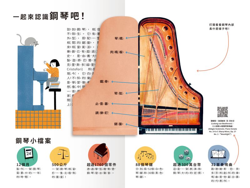 遇見古典樂器 來認識鋼琴囉！ 