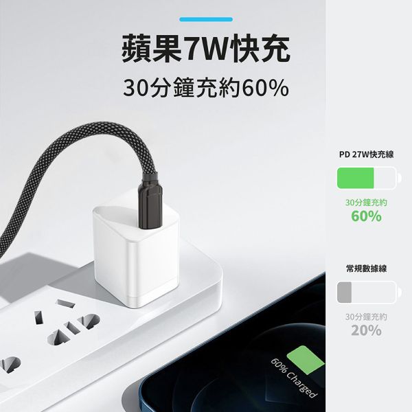 【JINPEI錦沛】TYPE-C TO TYPE-C 充電線 編織線 顯示電流 100W 黑色 【JINPEI錦沛】TYPE-C TO TYPE-C 充電線 編織線 顯示電流 100W 黑色