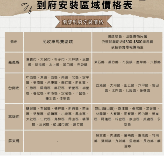 【JINPEI 錦沛】總統級到府安裝 汽車 、機車行車紀錄器卡 到府安裝 汽車 、機車行車紀錄器卡