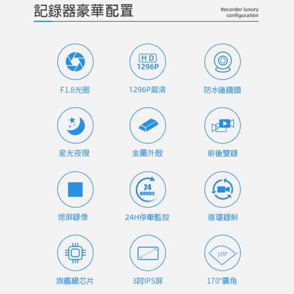 【Jinpei 錦沛】3吋IPS全螢幕行車記錄器、1296P超高畫質、相機式F1.8大光圈 *支3吋IPS全螢幕
*解析度2340 *1296 P
*支援移動偵測攝像功能
*支援重力感應功能
*支援循環錄影
*支援WDR寬動態技術
*支援夜視功能
*支援170 度高廣角
*支援24小時停車監控功能（需額外接降壓線）