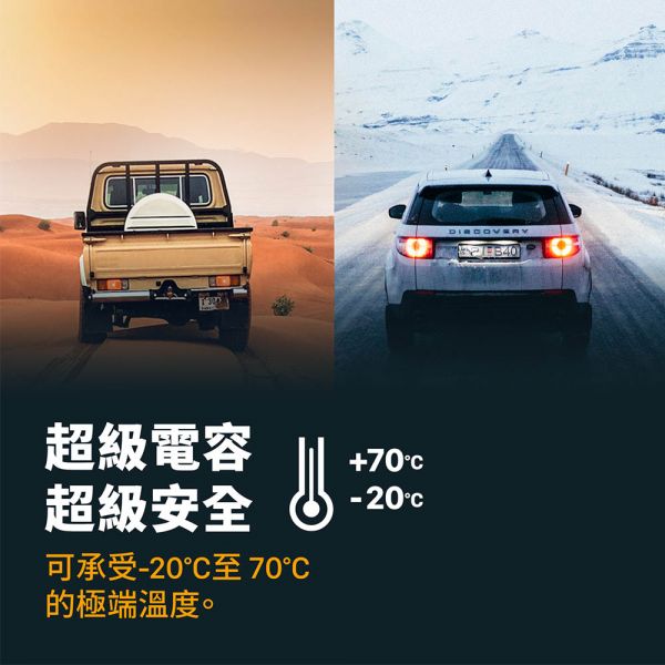 【Jinpei 錦沛】IPS高畫質汽車行車記錄器 可翻轉前後雙鏡頭/ 車內監控 * 支援移動偵測攝像功能
* 支援重力感應功能
* 支援循環錄影
* 支援WDR寬動態技術
* 支援夜視功能
* 支援170 度高廣角
* 支援雙鏡頭
* 支援24小時停車監控功能（需額外接降壓線）