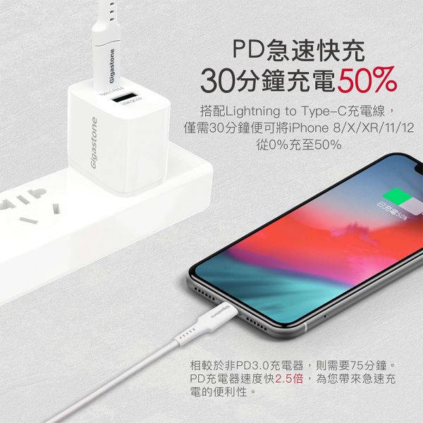 【Gigastone 立達國際】 PD急速蘋果快充組 內附QC3.0+PD雙孔急速充電器
內附MFi Type-C to Lightning充電傳輸線
支援快充18W輸出
PD急速快充 0~50%只需30分鐘
99.99% 4N無氧鍍錫銅線芯
7重防護機制 國家級安全認證
100-240V國際電壓 旅遊出差首選